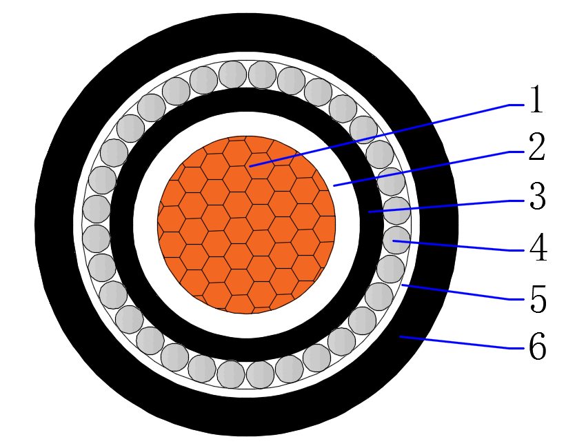 Low Voltage Power Cable