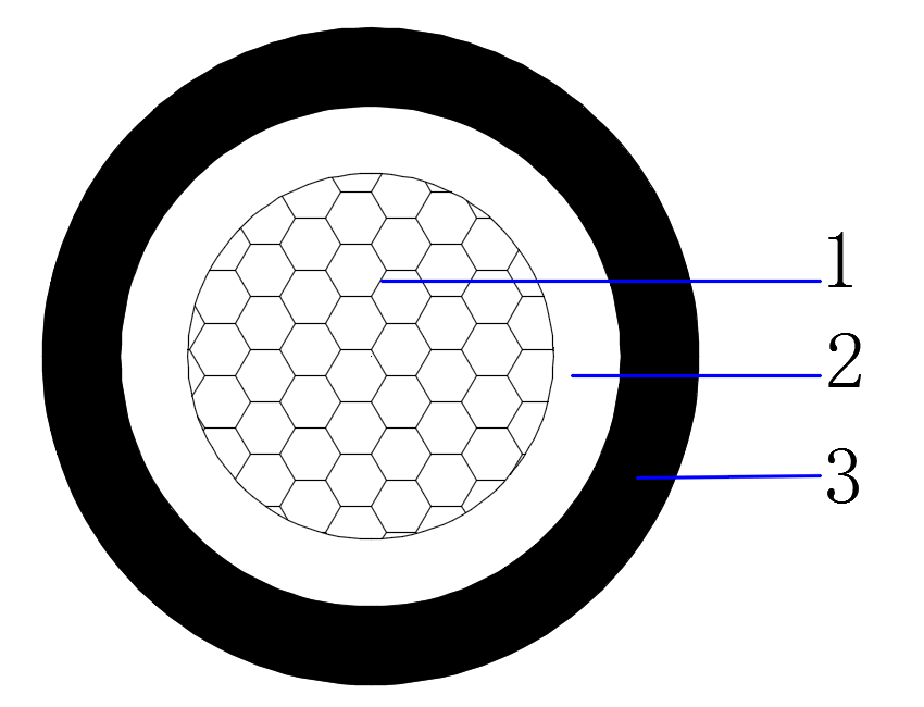 Low Voltage Power Cable