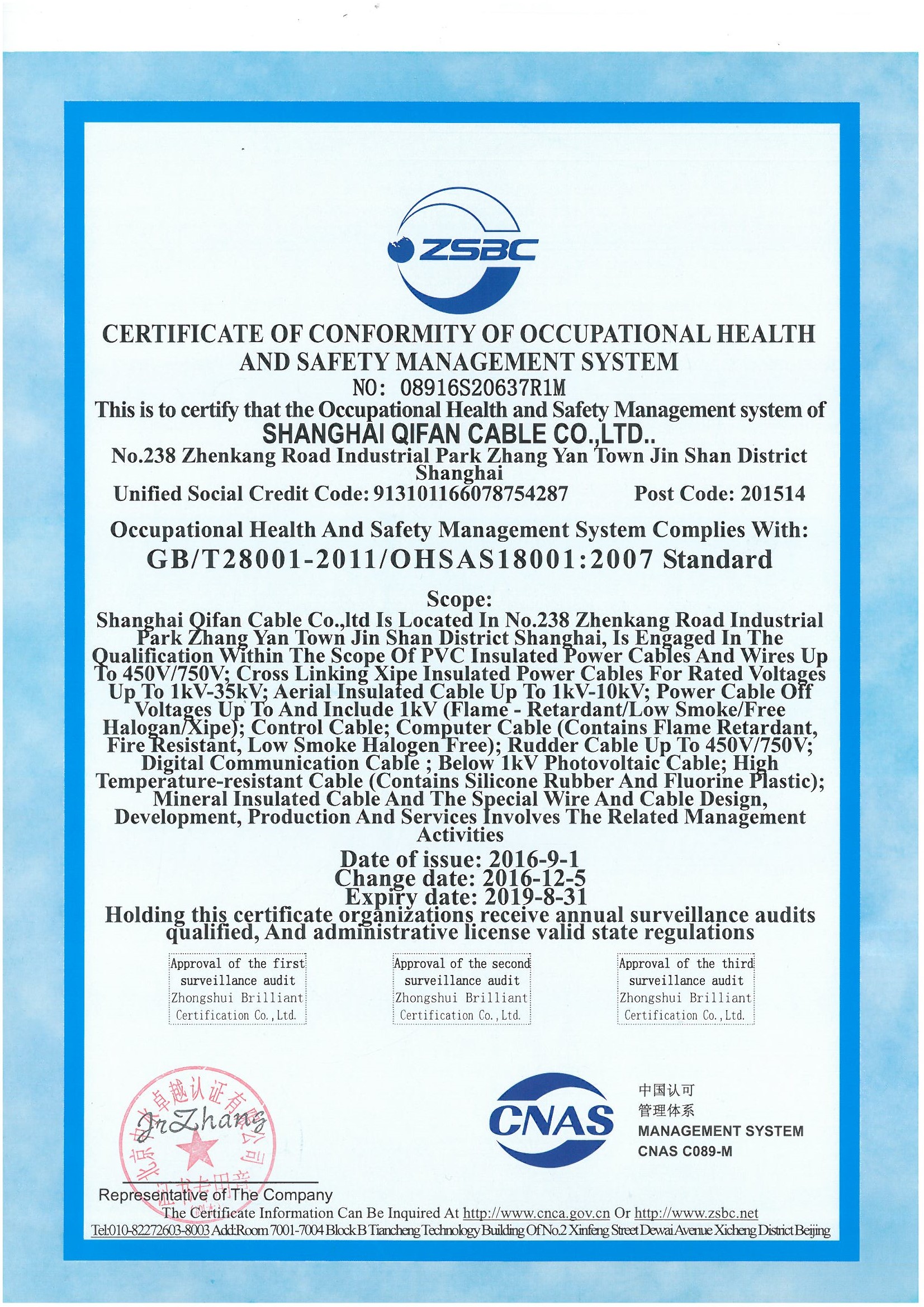 Cable Quality Assurance