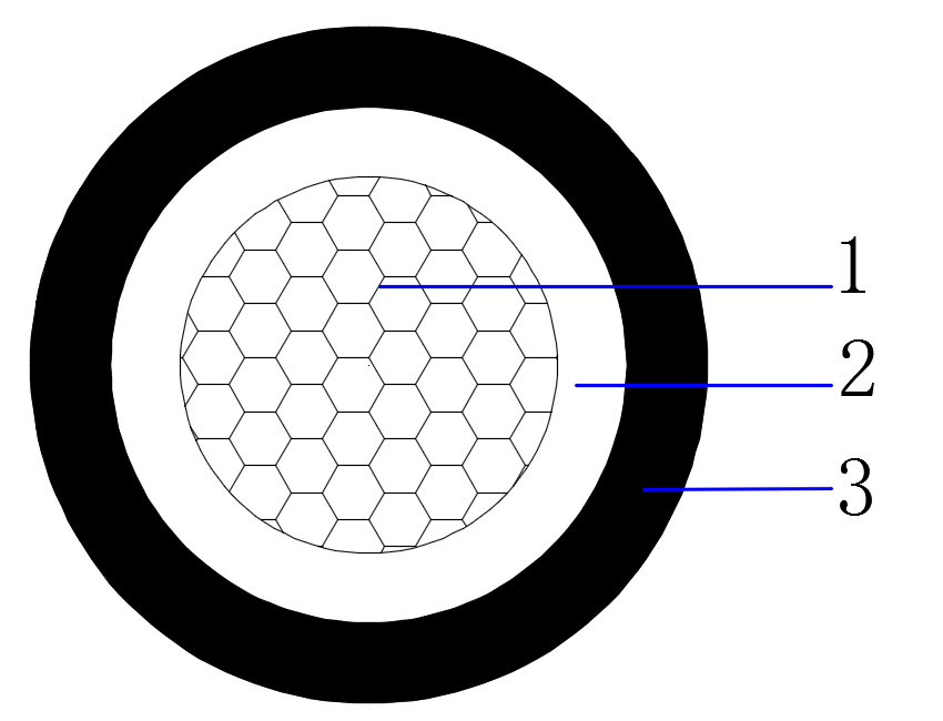 Low Voltage Power Cable