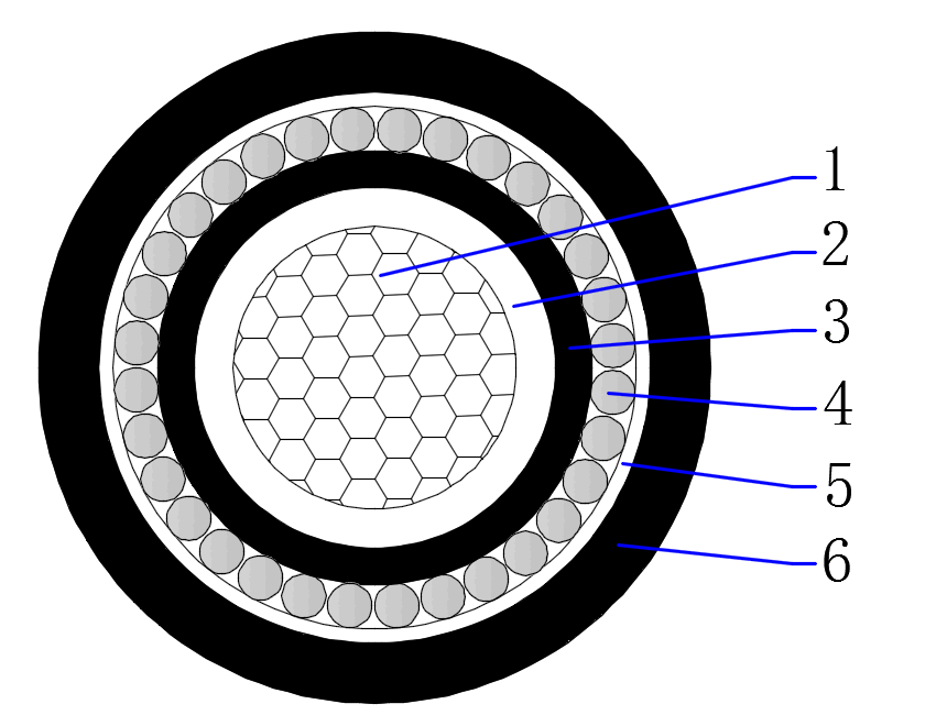 Low Voltage Power Cable