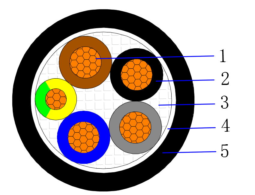 Low Voltage Power Cable