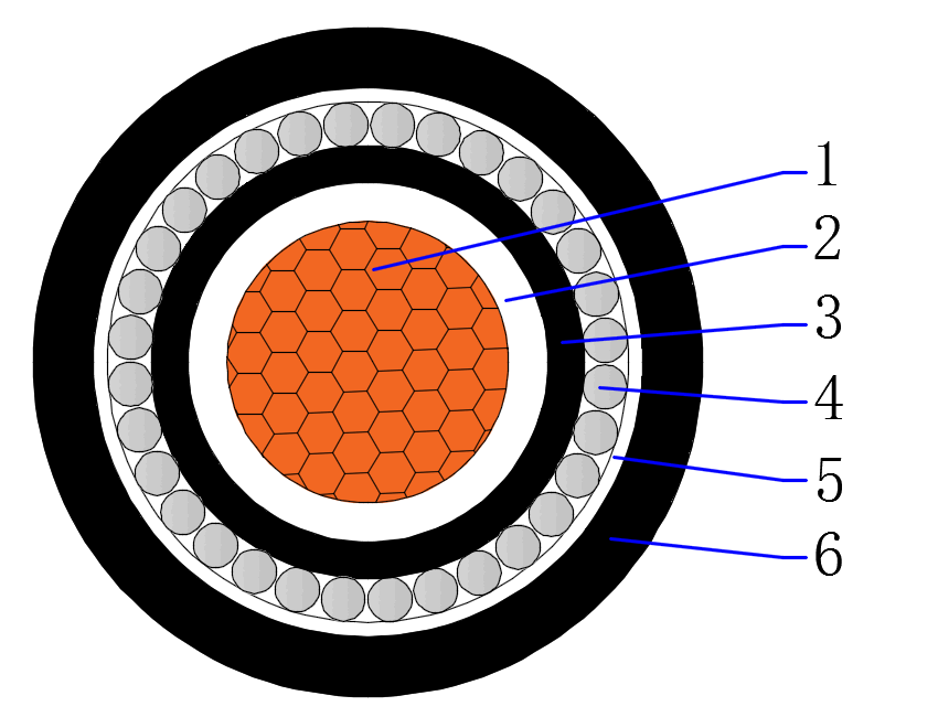 Low Voltage Power Cable