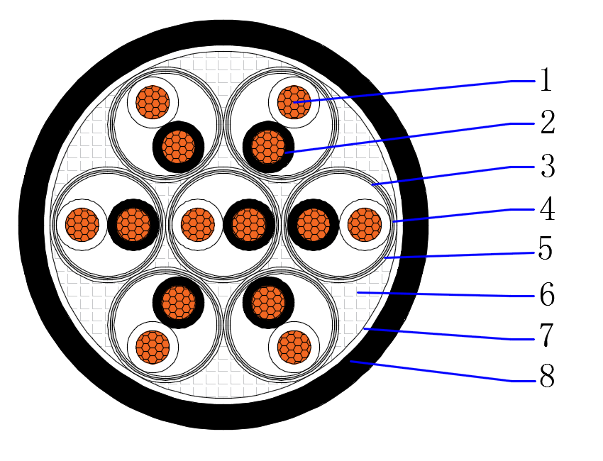 Instrumentation Cable