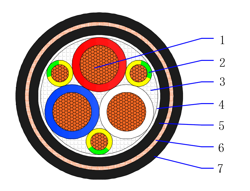 VSD Cable